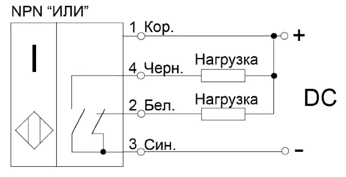 Индуктивные щелевые датчики СЕНСОР ВБИ-Щ10У-1123-С