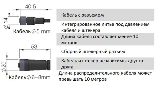 AMT Linear Position Sensor LPS1-ER06BSB0025MHC51N1A110