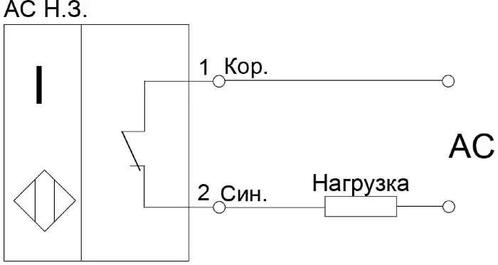 Индуктивные щелевые датчики СЕНСОР ВБИ-Щ10У-1242-Л