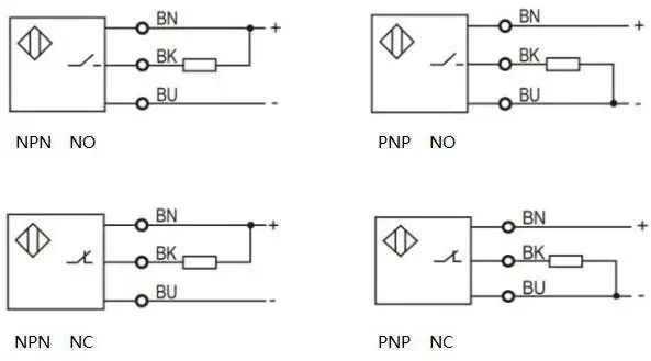 Индуктивные датчики LANBAO LR12XCF02DPOG