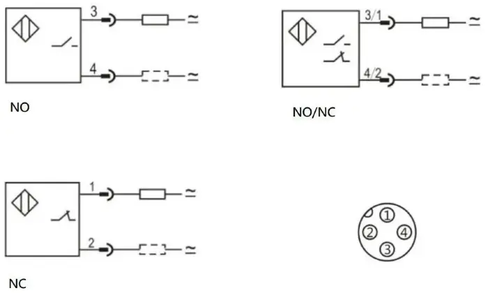 Индуктивные датчики LANBAO LE40XZSN20SBB-E2