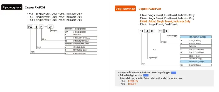 Счетчики импульсов Autonics FX8M-1P4