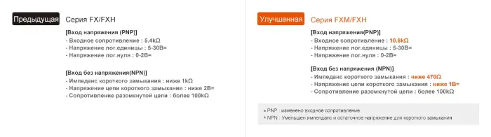 Счетчики импульсов Autonics FX8M-1P4
