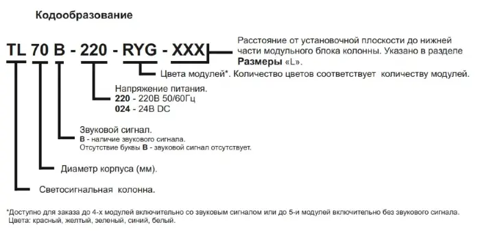 Светодиодные сигнальные колонны INNOCONT TL70B-024-R-55