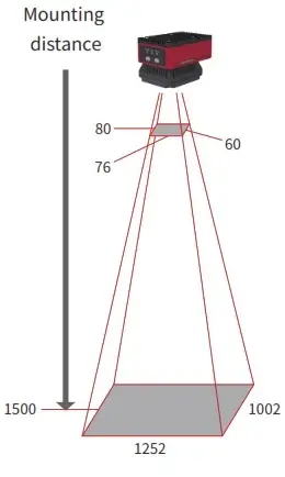 Сканеры 2D штрих-кодов LANBAO PID-P3013G-25M-RF