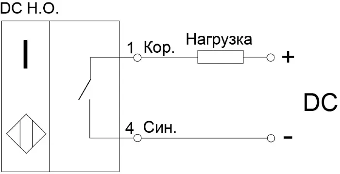 Индуктивные щелевые датчики СЕНСОР ВБИ-Щ10У-1131-Л