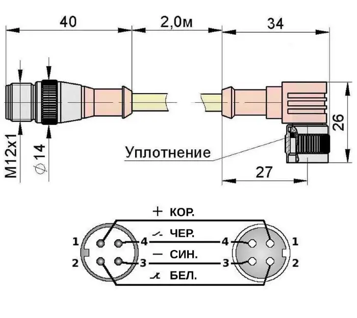 Соединительные кабели для датчиков Мега-К B121