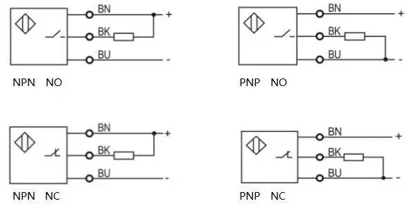 Индуктивные датчики LANBAO LR14XBF15DNCB