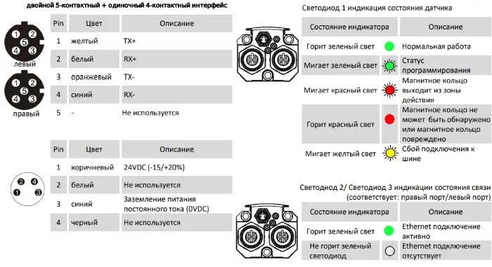 AMT Linear Position Sensor LPS1-KS50NSH0300MHN53N1UB03