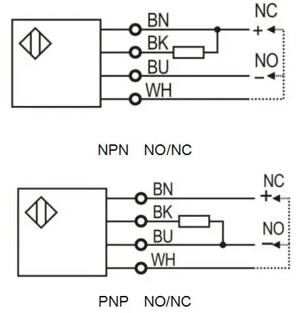 Вилочные датчики LANBAO PU30-TDNB 3001