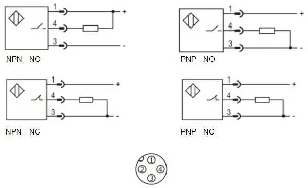 Индуктивные датчики LANBAO LR12XCF06DNCY-E2