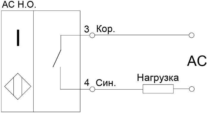 Индуктивные щелевые датчики СЕНСОР ВБИ-Щ25-200У-1241-Л