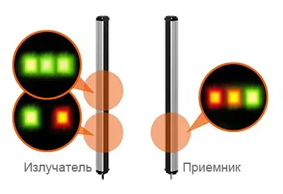 Световые барьеры Autonics BWC40-18H
