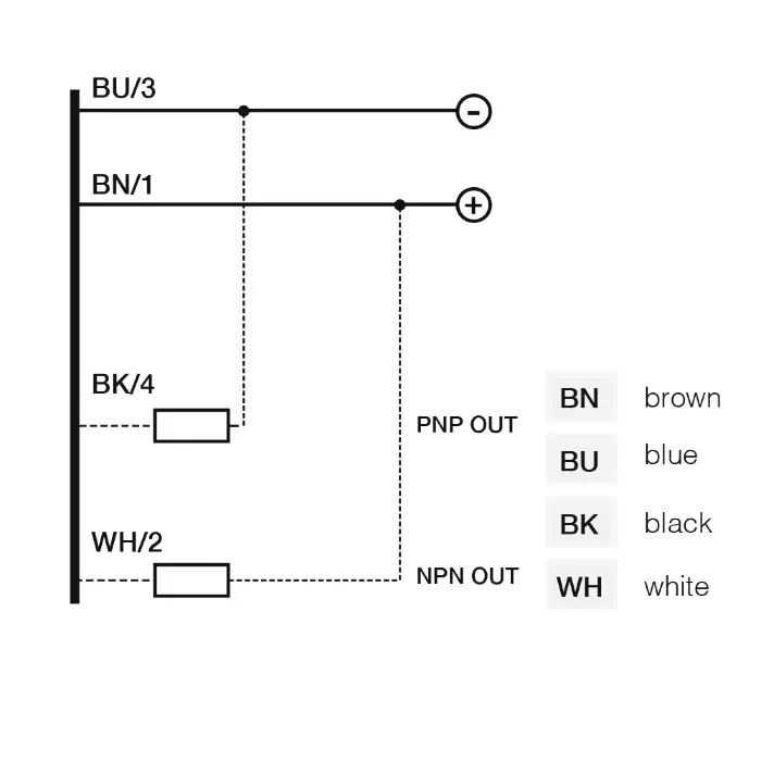 Световые барьеры DATASENSING BX10R/AD-HB6A