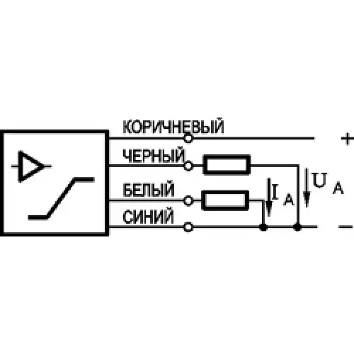 Индуктивные датчики расстояния ТЕКО ISAN I131P-43P-25-P