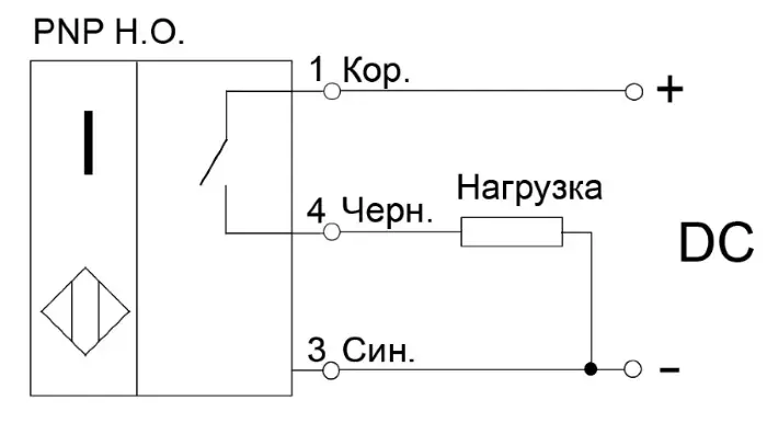Индуктивные щелевые датчики СЕНСОР ВБИ-Щ25УР-1111-С
