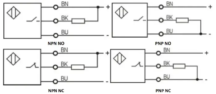 Индуктивные датчики LANBAO LR12XBF02DPOW