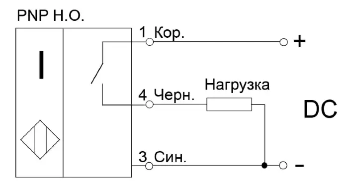 Индуктивные щелевые датчики СЕНСОР ВБИ-Щ10У-1111-С