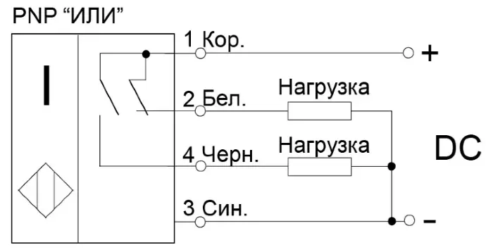 Индуктивные щелевые датчики СЕНСОР ВБИ-Щ25У-1113-С