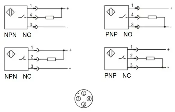 Индуктивные датчики LANBAO LR12XBN04DNCA-E2