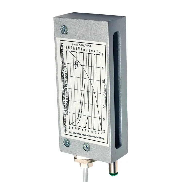 Световые барьеры Micro Detectors BX80A/3P-1A
