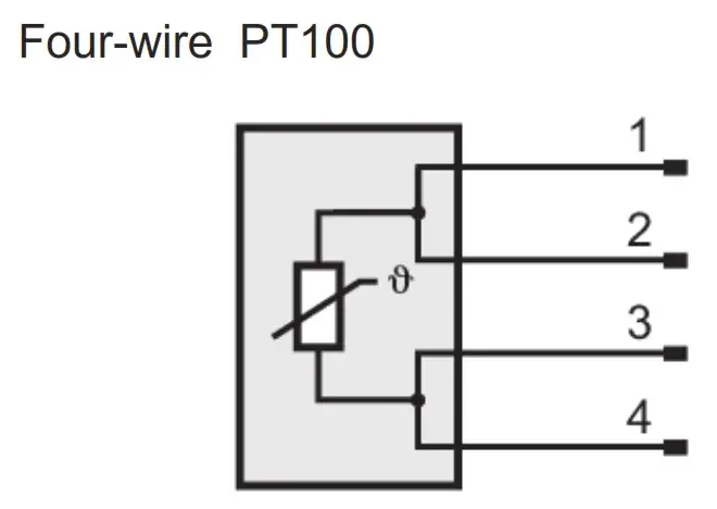 Датчики температуры pt100 Sentinel TP06N-G1/4-L50-T-SC
