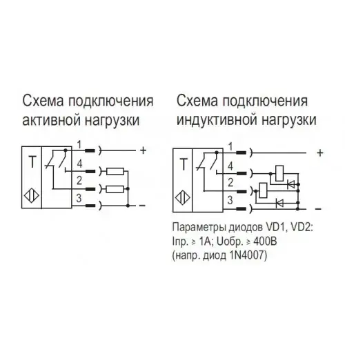 Вилочные датчики ТЕКО OUR NC6P5-43P-R80-LZS4