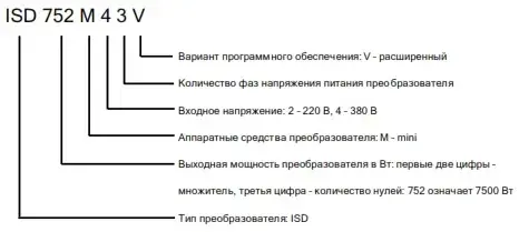 Частотные преобразователи INNOVERT ISD402M43V