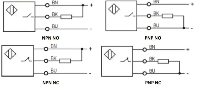 Индуктивные датчики LANBAO LR18XBF05DNCP