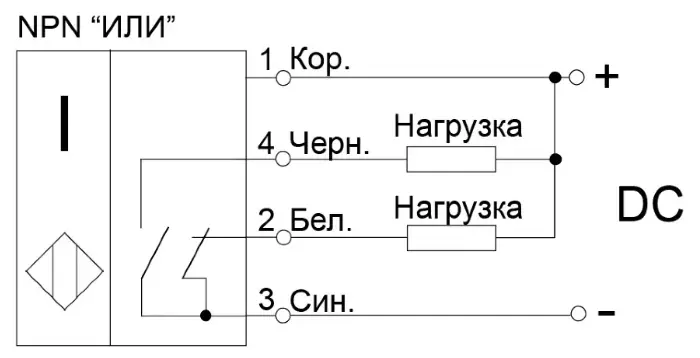 Индуктивные щелевые датчики СЕНСОР ВБИ-Щ25У-1123-С