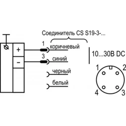 Световые барьеры ТЕКО RPJ2-32-20-10-C