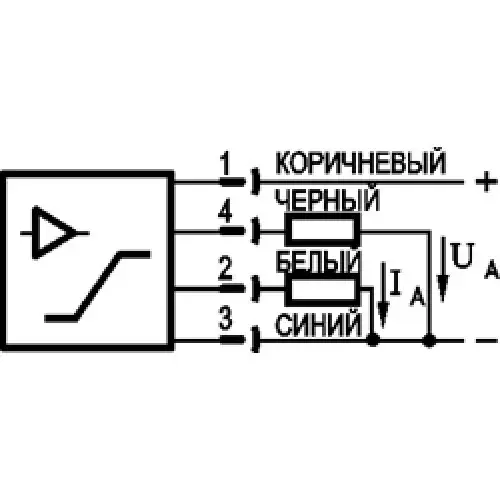 Индуктивные датчики расстояния ТЕКО ISAN IC131P-43P-30-PS4