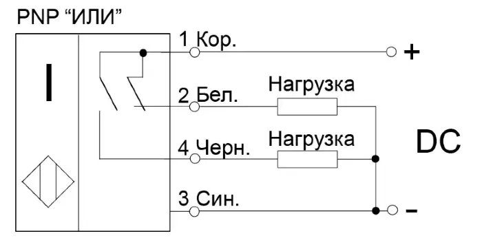 Индуктивные щелевые датчики СЕНСОР ВБИ-Щ10УР-1113-С