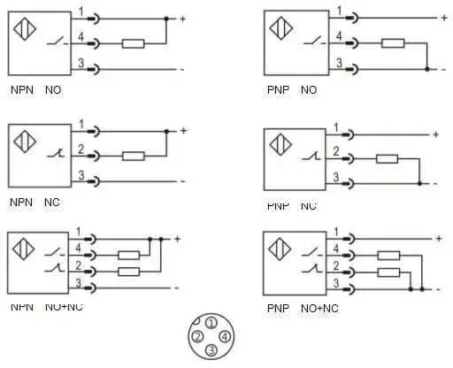 Индуктивные датчики LANBAO LE40XZSN20DPRW2-E2