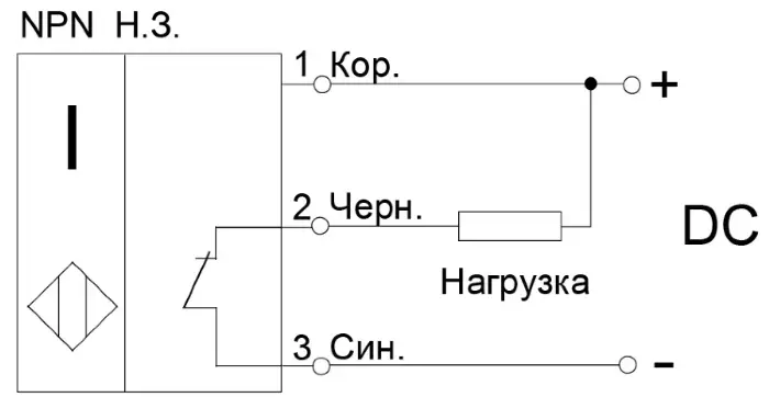 Индуктивные щелевые датчики СЕНСОР ВБИ-Щ10УР-1122-С
