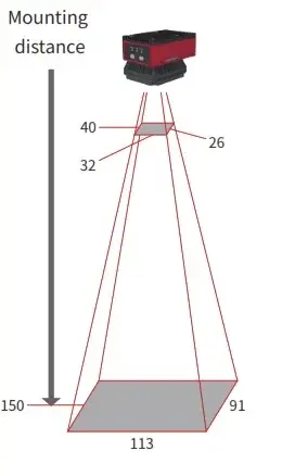 Сканеры 2D штрих-кодов LANBAO PID-P3013G-08M-RH