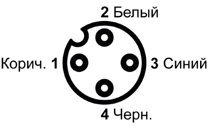Разъемы для датчиков СЕНСОР С14-12УР-03-3