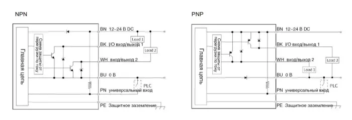 Оптические датчики цвета LANBAO SPN-BC15DFB-W