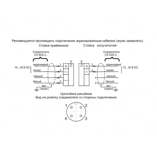 Световые барьеры ТЕКО PJ2-28-40-10-C