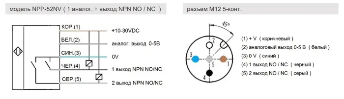 Вилочные датчики NEFTIM NPP-52NV