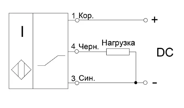 Индуктивные датчики расстояния СЕНСОР ДПА-М30-91К-2110-Н