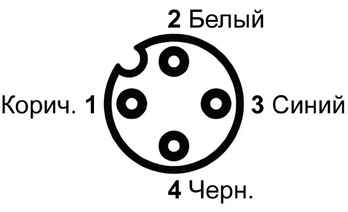 Разъемы для датчиков СЕНСОР С14-12ПР-03-2