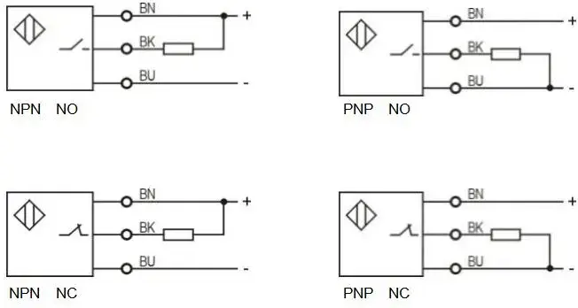 Вилочные датчики LANBAO PU15-TDPO