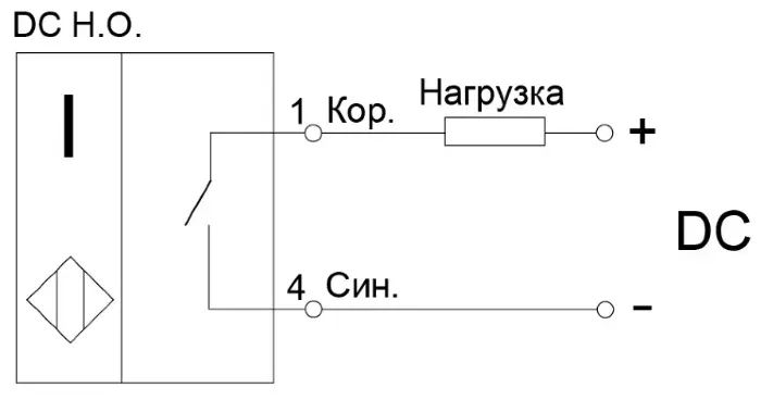 Индуктивные щелевые датчики СЕНСОР ВБИ-Щ25У-1131-Л