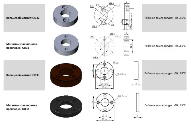 AMT Linear Position Sensor LPS2-GH10MBC1250MHD61N1A110