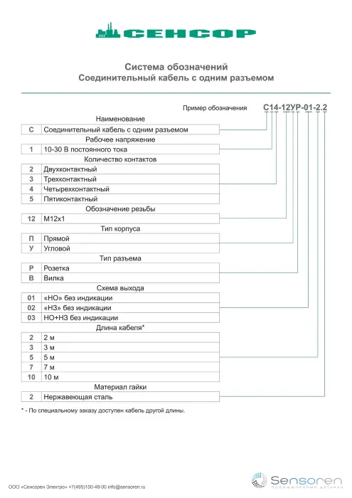 Разъемы для датчиков СЕНСОР С13-12УР-01-2