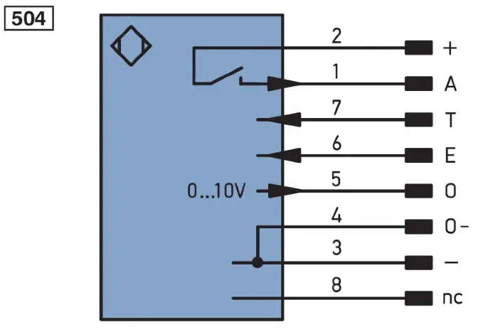 Датчики контрастных меток, датчики фотометки и контраста Wenglor YP11MVV80