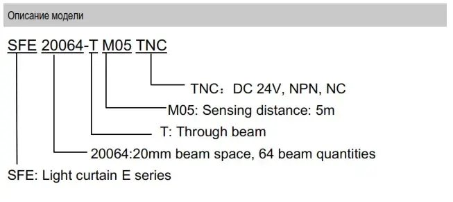 Световые завесы безопасности LANBAO SFE40040-TM05TNC