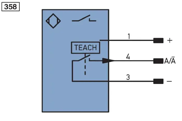 Вилочные датчики Wenglor YH08NCT8
