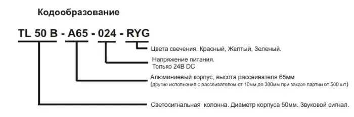Светодиодные сигнальные колонны INNOCONT TL50B-A65